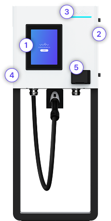30kW 중속 충전기 특징 각 부분 안내